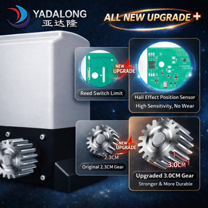 Nouvel arrivage : Kit moteur <span class=keywords><strong>de</strong></span> portail coulissant DC500kg à noyau en cuivre pur avec <span class=keywords><strong>crémaillère</strong></span> et deux télécommandes pour porte métallique - Product Image 4