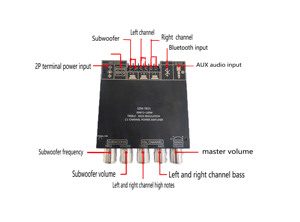 ZK-MT21 Tpa3116 2.1 Kênh Rạp Hát Tại Nhà Board Khuếch Đại Bluetooths 5.0 Loa Siêu Trầm 50wx2 100W Điện <span class=keywords><strong>USB</strong></span> Mới Bass Amp Phụ Trợ - Product Image 3