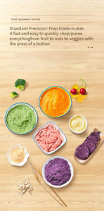 6 ब्लेड पोर्टेबल इलेक्ट्रिक बेबी फ़ूड मेकर फल सब्जी मांस ग्राइंडर फ़ूड प्रोसेसर मिनी ब्लेंडर - Product Image 2