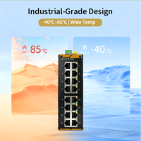 Switch industriel intelligent Web Gigabit 16 ports QoS VLAN LACP 32 Gbit/s avec PoE optionnel 30 W par port et double alimentation pour réseau hôtelier