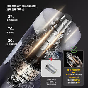 Station de pompage hydraulique miniature personnalisée 1,2 kW, système de levage électrique micro non standard pour vérins hydrauliques - Product Image 2