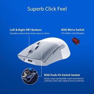 <span class=keywords><strong>Souris</strong></span> de jeu AimPoint sans fil <span class=keywords><strong>ROG</strong></span> Keris Connectivité tri-mode <span class=keywords><strong>Souris</strong></span> à capteur 36000 DPI - Product Image 4