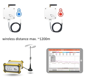 Smart Agriculture Sensors 1200m 4 Sets Wireless Temperature and humidity Sensor System - Product Image 5