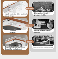Poste de travail modulaire commercial en bois massif moderne - Bureau de direction ergonomique à hauteur réglable avec tiroirs de rangement et gestion des câbles