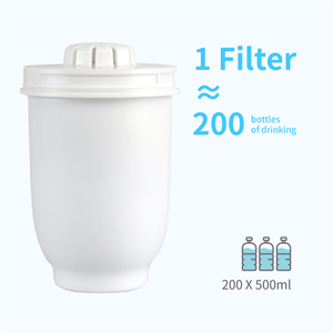 Pichet à eau manuel Coolway OEM/ODM avec filtre alcalin PH, capacité de 3,2 L, durée de vie du filtre de 60 jours - Product Image 3