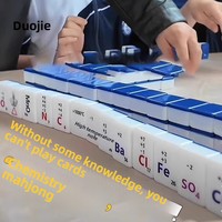 Alat Bantu Pengajaran Kimia Mahjong untuk Siswa SMP dengan Persamaan Kimia dan Tabel Periodik Gaya Klasik