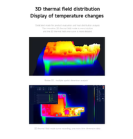 Caméra thermique IScout pour mécaniciens : Détection rapide des pannes de cartes mères de téléphones mobiles et positionnement rapide des défauts