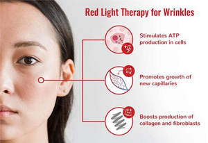 Dispositivo de Belleza Facial Multifuncional 7 en 1 <span class=keywords><strong>Aduro</strong></span>, Portátil, Impermeable, Antienvejecimiento, Terapia de Fotones LED Infrarrojos, Luz Roja, EE. UU. y Australia - Product Image 6