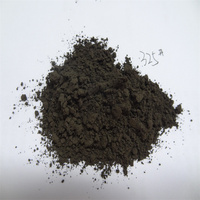 Farine de chromite 2500 Mesh, poudre de chromite pour revêtements de fonderie, acier moulé et fonte