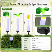 MOMOVALLEY Lampe LED géante motif botanique lumineux pour parc à thème extérieur, Fourniture directe usine