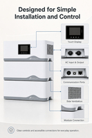 Système de stockage d'énergie solaire tout-en-un pour balcon 2,5 KWH 5KWH 7,5 KWH Système de stockage d'énergie pour balcon avec micro-onduleur