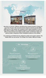 Diffuseur d'arôme en céramique à ultrasons de nouvelle conception directe d'usine facile à nettoyer fabriqué à Taiwan - Product Image 3