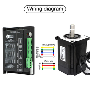 86CME45 86CM80 86CME85 86CME120 CL86C ไดรเวอร์ 34 - Product Image 3