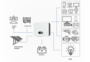Xiongjian tần số cao năng lượng mặt trời biến tần XJ 5k-20ktl-3ph LAI LƯỚI 3 pha Triple 5kw-20kw hỗ trợ Lithium-ion/chì-axit - Product Image 6