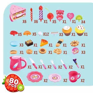 Simulation Birthday Cake Toy Pretend <b>Play</b> Food Dessert Sets Kids Cutting Birthday Cake Toy <b>Kitchen</b> Food Toys With Candle - Product Image 3