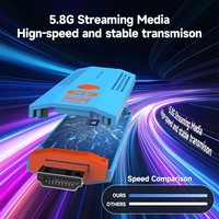 Groothandel Externe Antenne 229FT 1080P HDMI Draadloze Zender Ontvanger Video TV Stick Display Extender voor Laptop PC naar TV