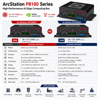 70-157TOPS Jetson Orin NX 8GB / 16GB Boîtier de calcul IA en périphérie pour la gestion intelligente du trafic et l'IA de vision