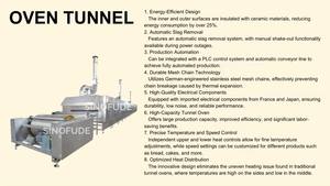 Machine de ligne de production de remplissage multifonctionnelle, peu encombrante, pour robot de cuisson et drapage de gâteaux. - Product Image 3