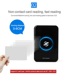 Умный <span class=keywords><strong>USB</strong></span>-считыватель карт контроля доступа 13,56 МГц RFID из АБС-пластика, бесконтактный интерфейс ISO 14443A, дальность считывания 0-8 см, настольный считыватель - Product Image 3