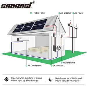 Ac Hybrid 24000 Btu Solar <b>Air</b> Conditioner Cold <b>Portable</b> Outdoor 1HP-3HP Solar <b>Air</b> Conditioner With Battery 1HP-3HP - Product Image 5