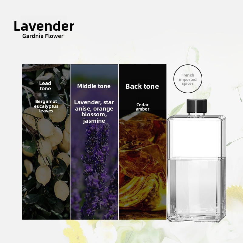 Lavender Aromatherapy