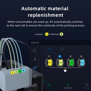 Flashforge Ad5x Máy in 3D 4 màu fdm mới 1 năm 600 mm/giây tốc độ tối đa tự động cân bằng 300 ℃ tốc độ cao nhanh nhiều màu <span class=keywords><strong>USB</strong></span> - Product Image 5