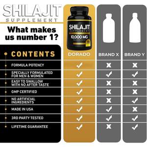 OEM Shilajit Supplement 10000mg per portie, maximale sterkte, 150 capsules, zeewier, zwarte komijn, kurkuma, klis, multimineralen - Product Image 5