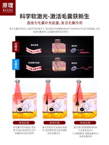 Productos para el Crecimiento del Cabello, Analizador del Cuidado del Cabello, Masaje para el Recrecimiento, Detección y Análisis del Cuero Cabelludo, Spa Capilar con Enfriamiento por Aire para el Recrecimiento del Cabello - Product Image 3