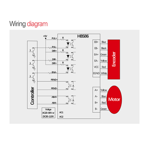 Hltnc điều khiển động cơ hbs86 2 giai đoạn RS232 8A 80V cho vòng khép kín nema34 động cơ cho <span class=keywords><strong>CNC</strong></span> - Product Image 3