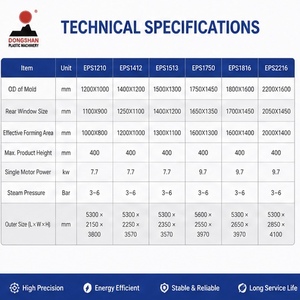 Hoogprecisie EPS-vormgietmachine Betrouwbaar hydraulisch systeem Minder trillingen Eenvoudige matrijsvervanging Lange levensduur - Product Image 5