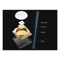 CE Rosh Personnalisation Uv LED SMD UVC Bande 250nm 254nm 222nm 270nm 280nm LED UVC Lumière pour Module LED Intérieur Extérieur