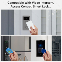 Personalizzato senza contatto crittografato costruzione di ingresso appartamento in plastica Smart Chip porta RFID carta chiave per altri prodotti di controllo accessi