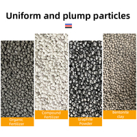 Granulateur d'extrusion pour engrais composés, ligne de production de granulés pour sulfate d'ammonium, chlorure d'ammonium et matières premières NPK