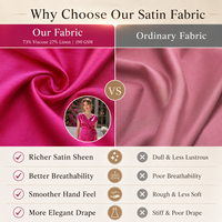 Robes d'été en viscose et lin pour femmes, tissu de qualité supérieure, marque CEDL, vente directe d'usine