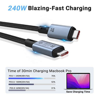 Kabel pengisi daya USB Tipe C Tipe C, kabel pengisian daya USB Tipe C USB 4.0 Tipe C 8K 60Hz USB Tipe C ke USB 240W 40Gbps, penjualan terlaris