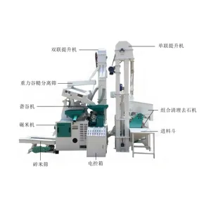 Équipement de moulin à riz 1T par heure Machines de fraisage de riz modernes multifonctionnelles Moulin à riz en Chine