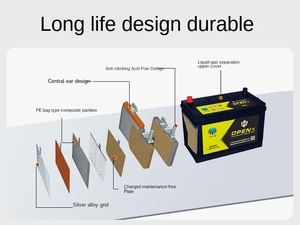 하이 퀄리티 12V 75AH 납산 배터리 DIN75MF---57539MF 자동차 보트 직접 중국 공급 업체에 대한 사용자 정의 디자인과 자동차 배터리 - Product Image 4