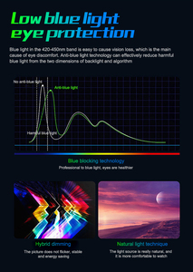 Màn hình LCD phẳng dành cho game thủ 32 inch 27 inch 144hz Màn hình PC IPS 1ms 120hz 165hz 240hz 4k Màn hình chơi game máy tính - Product Image 4