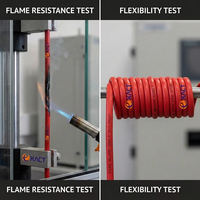Câble d'alarme incendie ExactCables 1x2x1.5 durable avec homologation UL pour les applications de sécurité des bâtiments