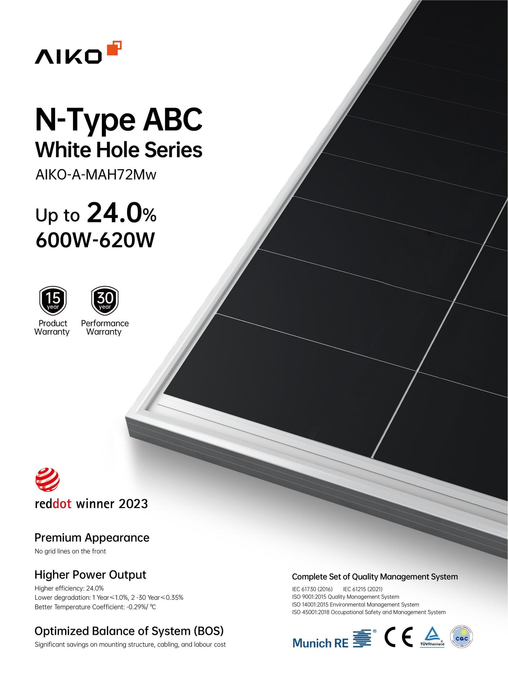 Aiko 600W Solar Panels - High Efficiency for Industrial Use