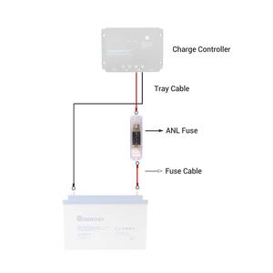 12V boulonné ANL porte-fusible montage sur panneau automobile Audio fusible fusible lien avec 50A-300A Mega fusible bloc boîte <span class=keywords><strong>pour</strong></span> voiture camion RV - Product Image 5