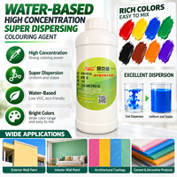 Pâte de pigment super concentrée à base d'eau, fort pouvoir colorant pour peintures et revêtements au latex