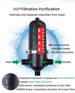 Bộ lọc đĩa nhựa hạng nặng Loại <span class=keywords><strong>1</strong></span>-<span class=keywords><strong>1</strong></span>/2 <span class=keywords><strong>inch</strong></span> cho hệ thống tưới nhỏ giọt lọc nước nông nghiệp - Product Image 3