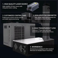 Machine de marquage laser UV de bureau 355nm 3W 5W 10W, graveur Galvo à marquage à froid 0,001mm CE FDA pour plastique, verre, PCB, garantie 1,5 an