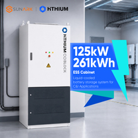 Gabinete BESS Todo en Uno HiTHIUM de 125kW y 261kWh con Enfriamiento Líquido de Iones de Litio para Sitios Mineros, Híbridos Diésel, Industriales y Conectados a la Red