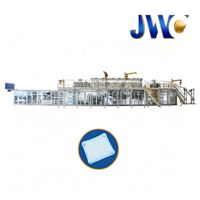 Machine automatique JWC 2026 pour la fabrication de sous-matelas et de protège-matelas pour animaux, dotée de composants de roulement centraux