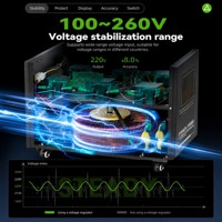 Régulateur de tension automatique monophasé de type relais CNTR DVR-5000VA 4000W avec bypass et détection de traversée du zéro (AVR) pour climatiseur
