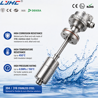 Sonde de température antidéflagrante de qualité industrielle - Capteur thermocouple de type K - Flotteur antidéflagrant haute précision
