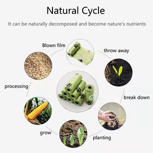 Pala recogedora de arena para gatos de primera calidad al por mayor con bolsas integradas, sistema de eliminación de residuos con pala profunda desmontable - Product Image 5