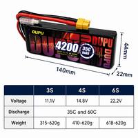 Batterie LiPo 4200mAh 3S 4S 6S avec options multi-cellules XT60 rechargeable pour drone FPV, voiture RC, camion, crawler, avion, bateau, char